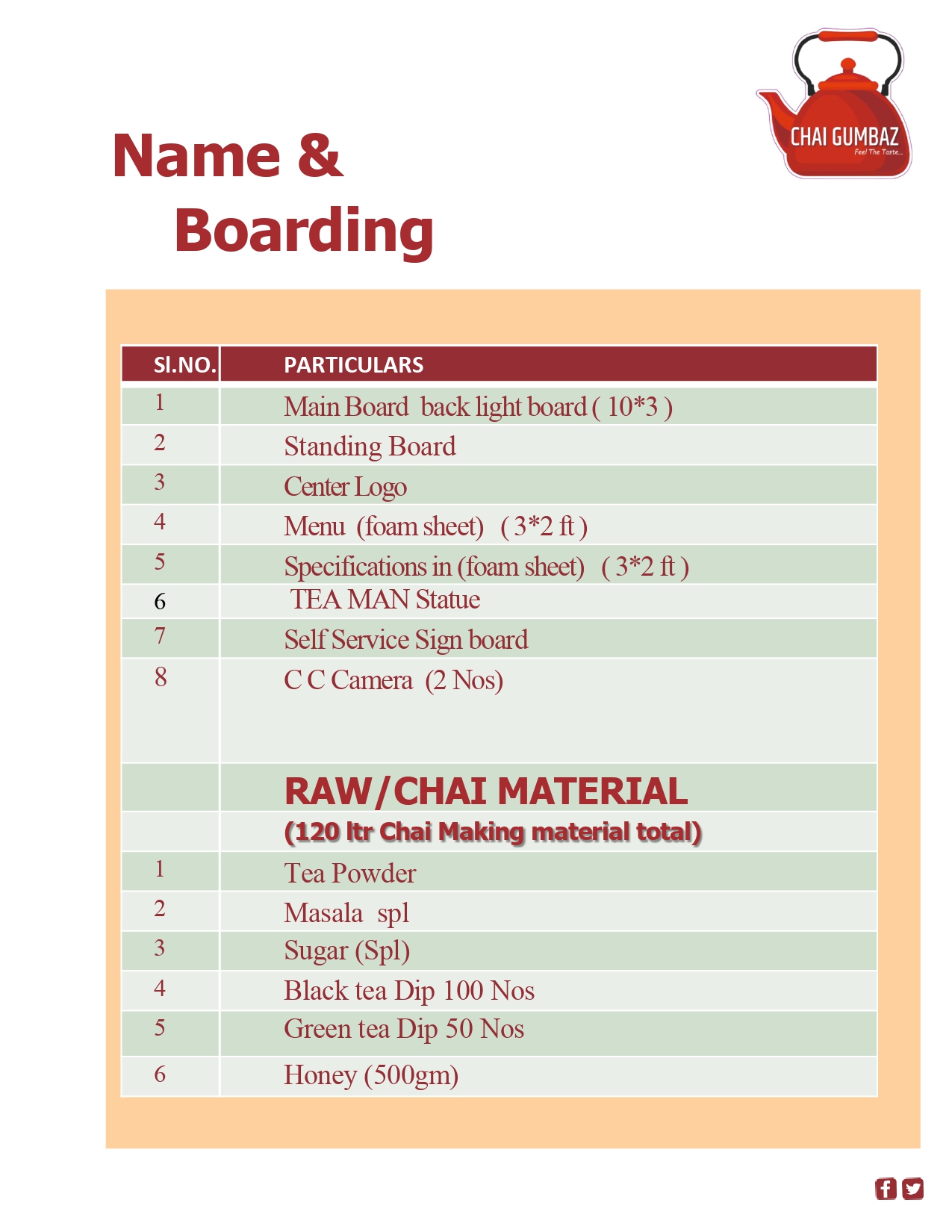 Chai Gumbaz Franchise 4